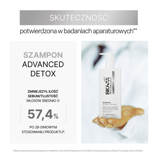 BIOVAX Trychologic Advanced Detox szampon do włosów i skóry głowy 200ml