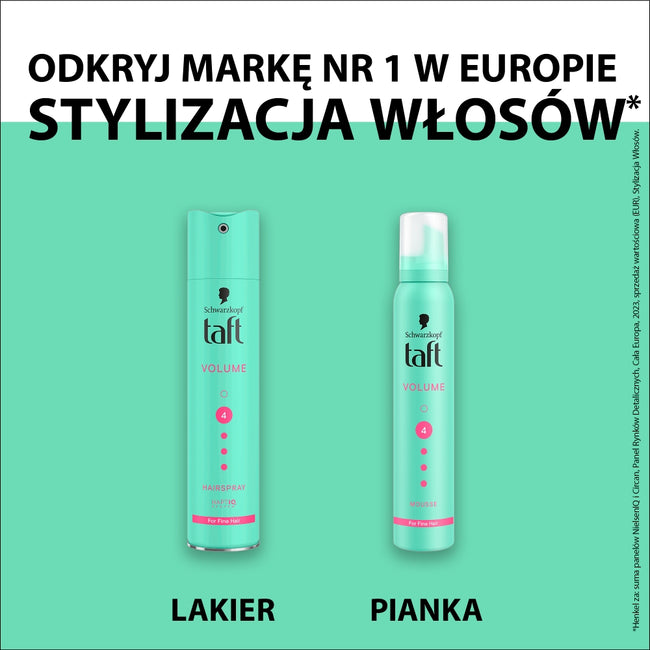Taft Volume lakier do włosów 250ml