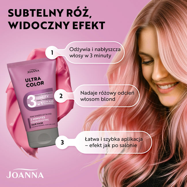 Joanna Ultra Color maska koloryzująca różowe odcienie blond 100g