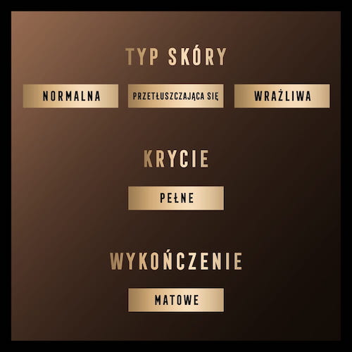 Max Factor Facefinity Compact Foundation kryjący podkład w kompakcie  SPF
