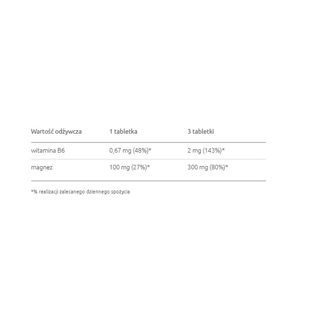 Zdrovit Magnez + Witamina B6 suplement diety 24 tabletki musujące