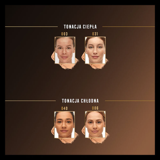 Max Factor Facefinity Compact matujący podkład w kompakcie - wkład uzupełniający