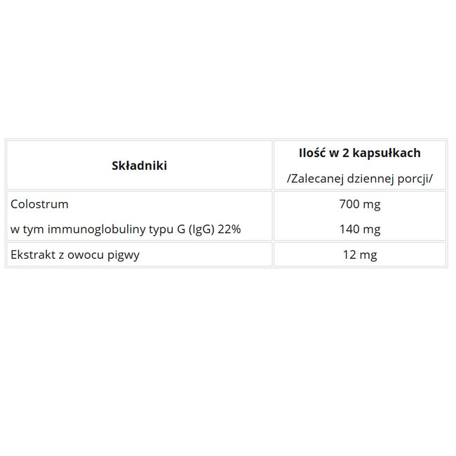 Skoczylas Colostrum siara kozia z pigwą suplement diety 60 kapsułek