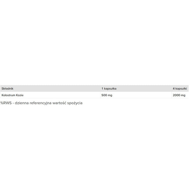 Doctor Life Kolostrum Kozie 500mg suplement diety 60 kapsułek