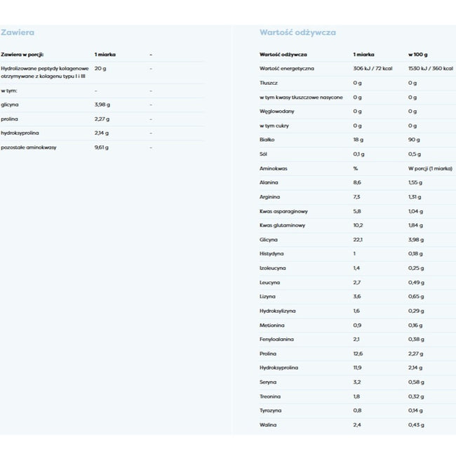 Osavi Kolagen hydrolizowany typu I & III proszek suplement diety 300g