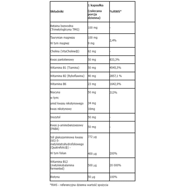 Aliness Witamina B Complex B-50 Methyl TMG Plus suplement diety 100 kapsułek