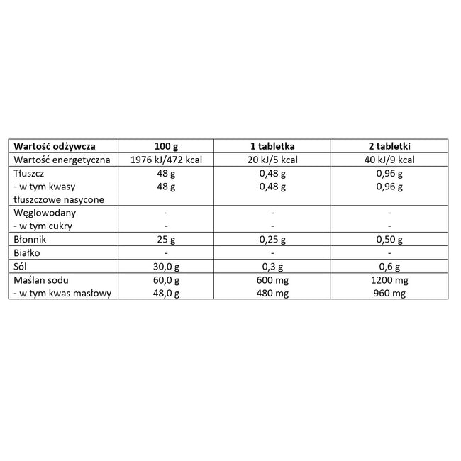 Ibesan Maślan Max 1200 mg maślan sodu 60 tabletek