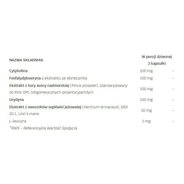 LABS212 Focus suplement diety 60 kapsułek