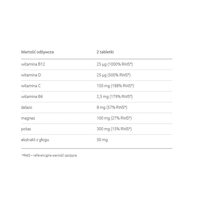 Zdrovit Skurcz Senior suplement diety 56 tabletek powlekanych