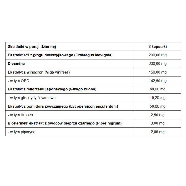 Pharmovit Cardiozin™ układ krążenia suplement diety 60 kapsułek