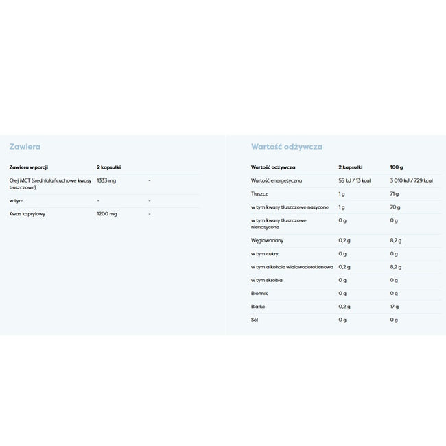 Osavi Kwas kaprylowy 1200mg suplement diety 60 kapsułek