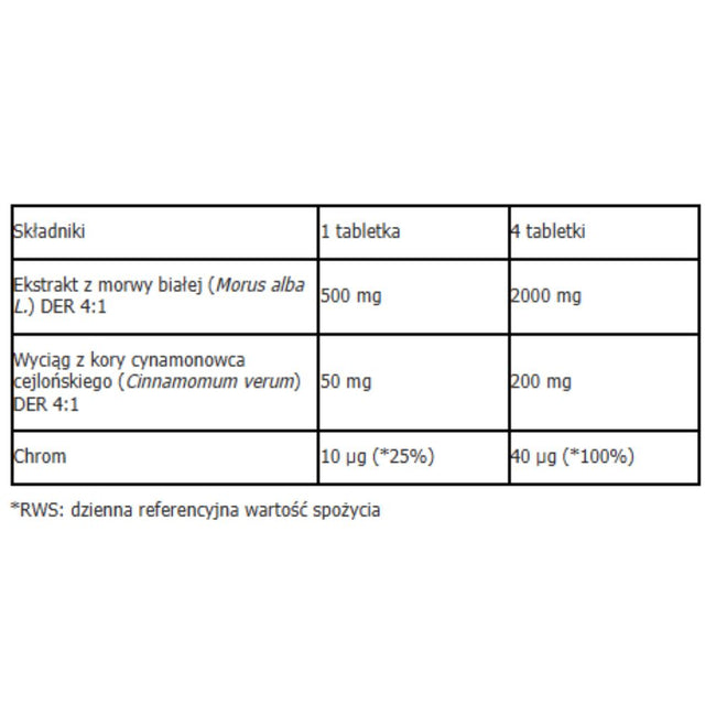 Aliness Morwa biała 4:1 z cynamonowcem i chromem 500 mg suplement diety 180 tabletek
