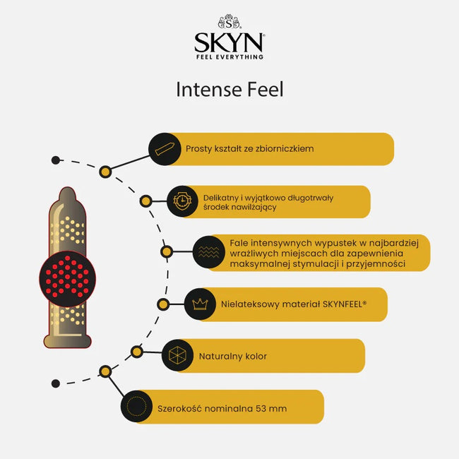 SKYN Intense Feel nielateksowe prezerwatywy z wypustkami 36szt