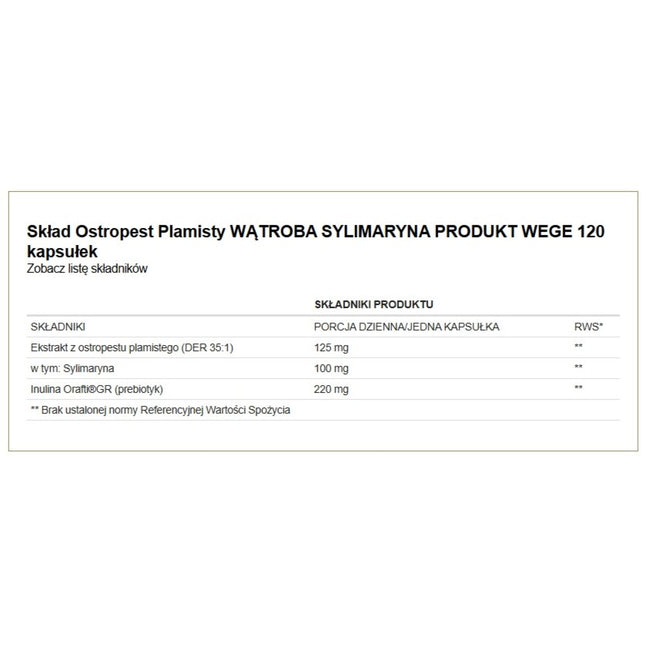 Natural Herbs Ostropest Plamisty suplement diety 120 kapsułek