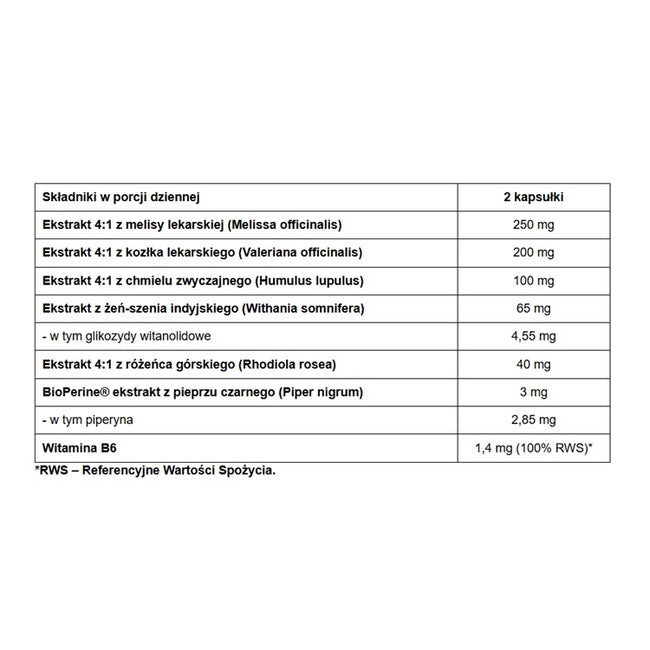 Pharmovit Nervocal stres suplement diety 60 kapsułek