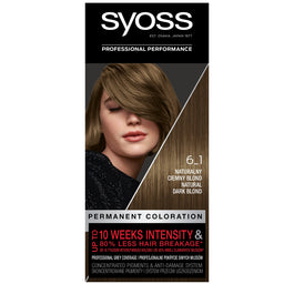 Syoss Permanent Coloration farba do włosów trwale koloryzująca