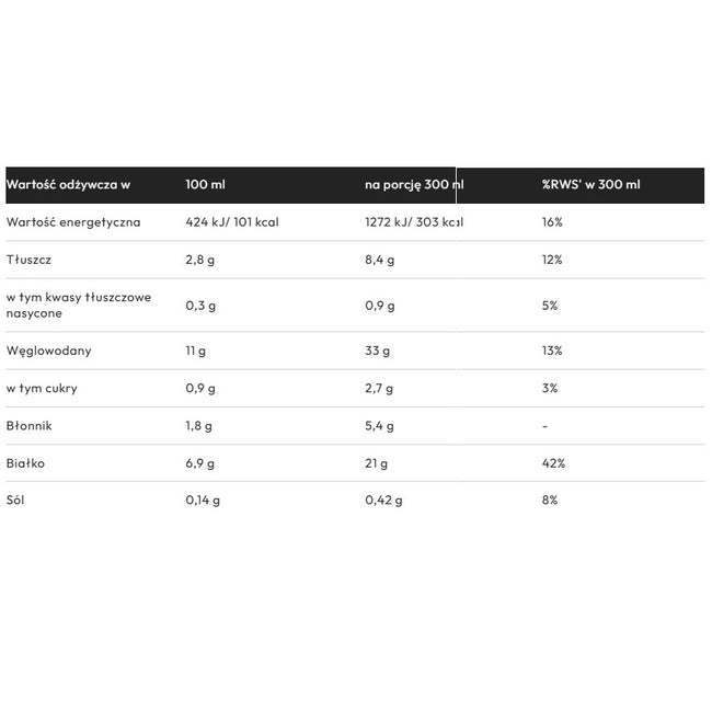eatyx Zbilansowane pełnowartościowe śniadanie w płynie gotowe do spożycia Owoce Leśne 300ml