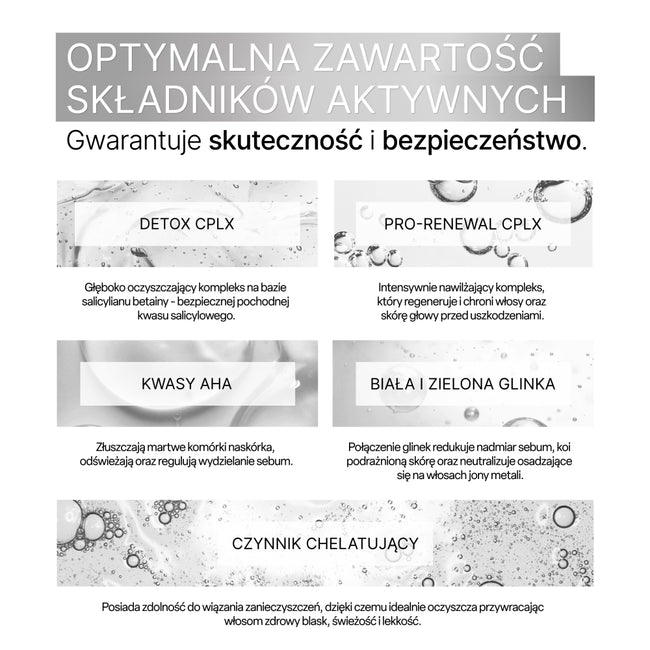 BIOVAX Trychologic Advanced Detox maska do włosów i skóry głowy 200ml