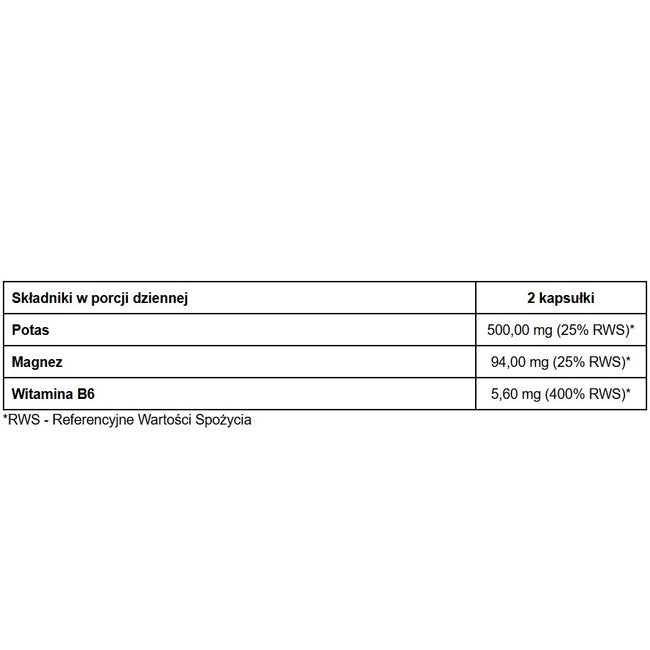 Pharmovit Potas + Magnez + B6 Active suplement diety 120 kapsułek