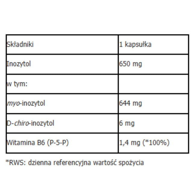 Aliness Inozytol myo/D-chiro 650mg + B6 suplement diety 100 kapsułek