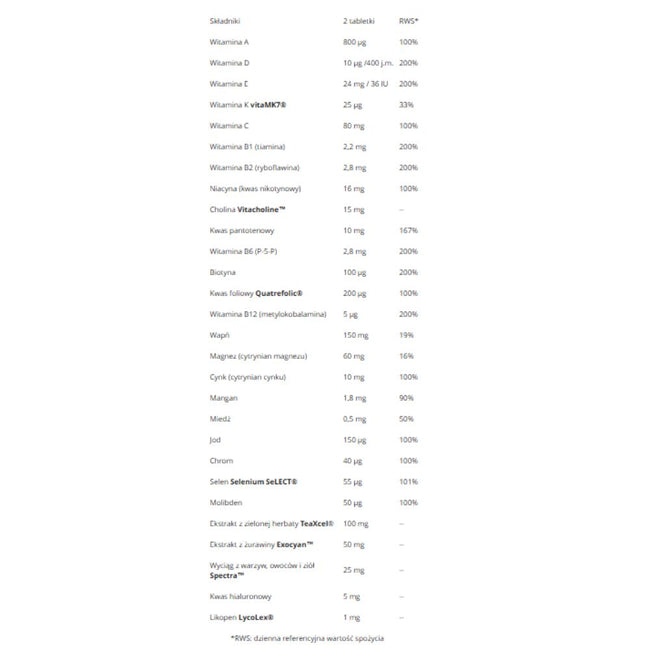 Aliness Premium Vitamin Complex dla kobiet suplement diety 120 tabletek