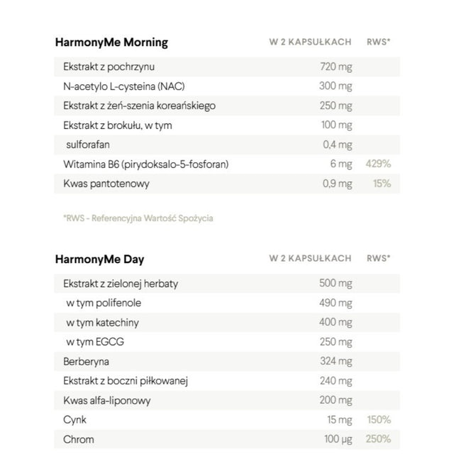 HealthLabs HarmonyMe suplement diety wspierający równowagę hormonalną 120 kapsułek