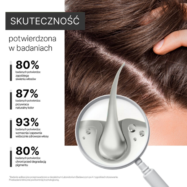 BIOVAX Trychologic Siwienie szampon do włosów i skóry głowy 200ml