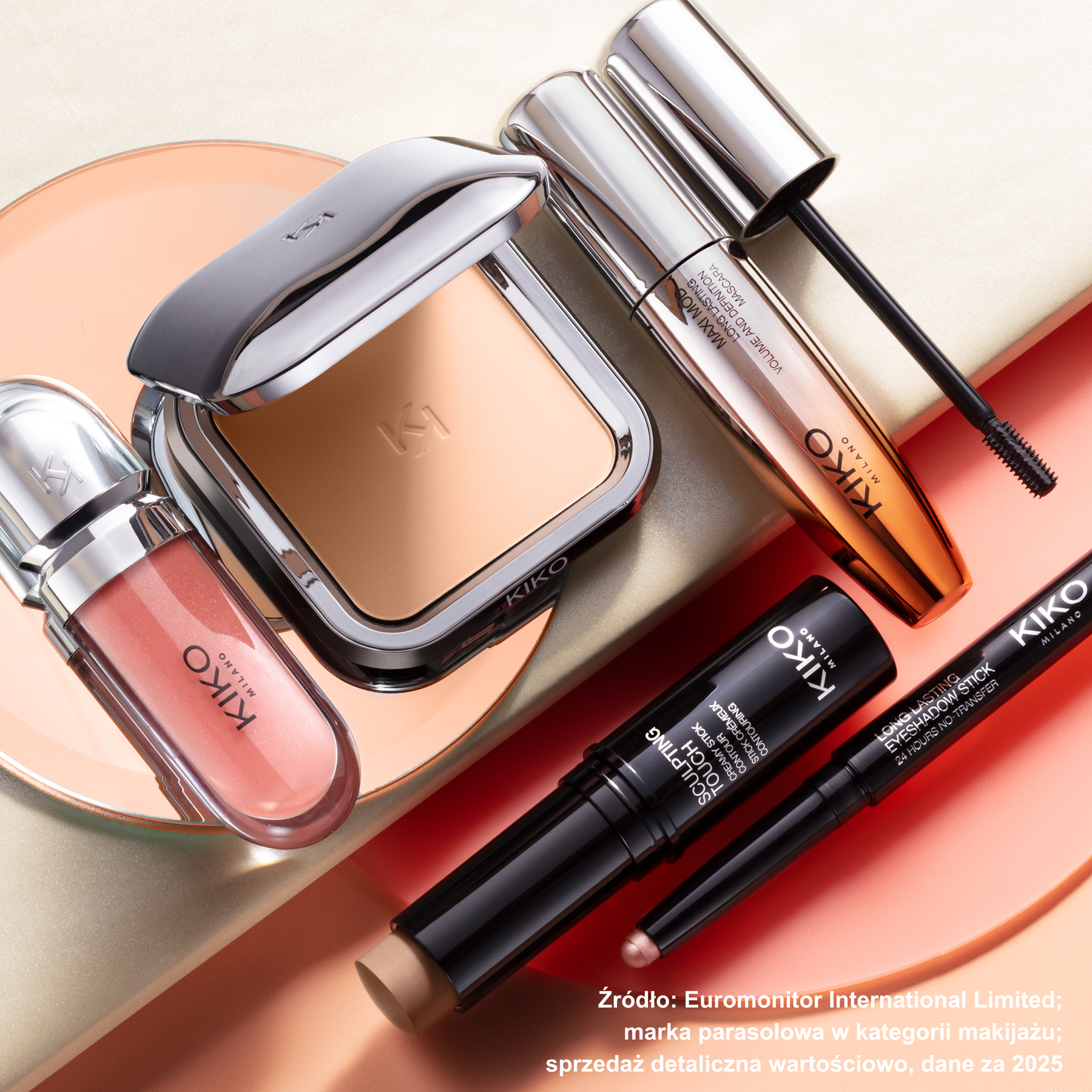 Kiko Milano