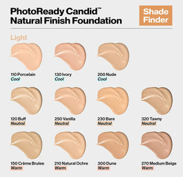 Revlon PhotoReady Candid Natural Finish Anti-Pollution Foundation podkład do twarzy 230 Bare 22ml