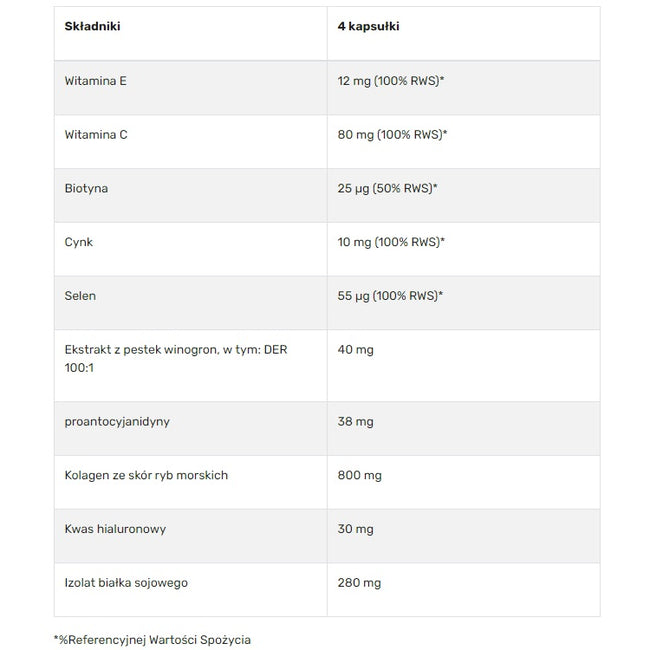 Noble Health Class A Collagen kolagen dla mamy suplement diety 90 kapsułek