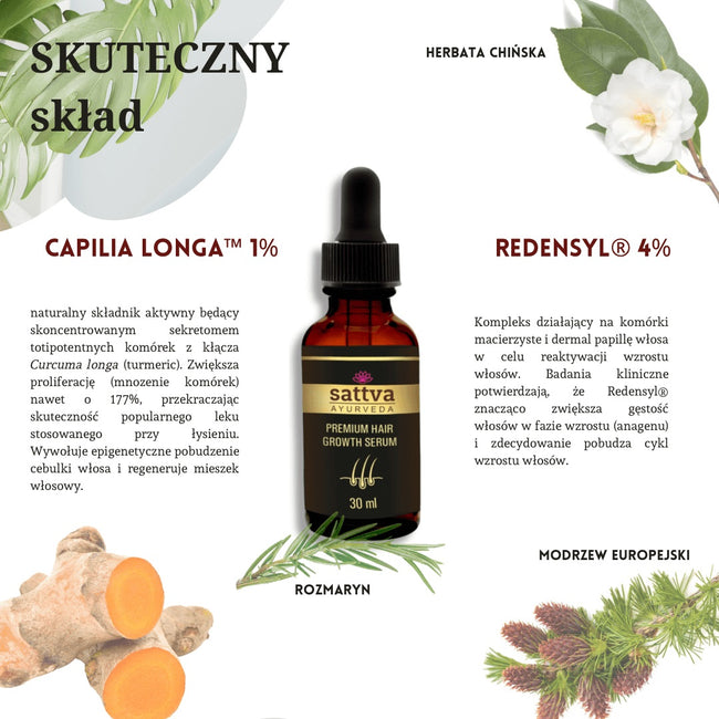 Sattva Premium Hair Growth Serum serum na porost włosów 30ml