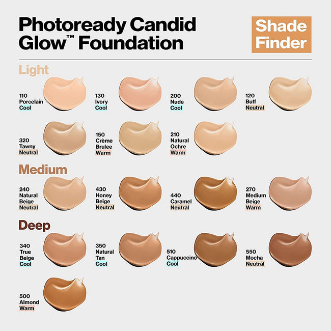 Revlon PhotoReady Candid Glow™ Foundation nawilżający podkład do twarzy 240 Natural Beige 22ml