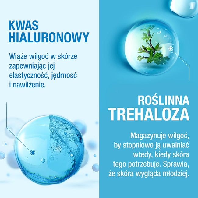 Neutrogena Hydro Boost krem pod oczy przeciw oznakom zmęczenia 15ml