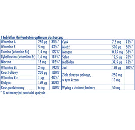 Ha-Pantoten Optimum włosy skóra i paznokcie suplement diety 60 tabletek