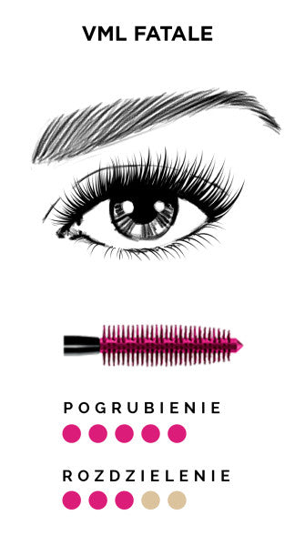 L'Oreal Paris Volume Million Lashes Fatale tusz do rzęs Black 9.4ml