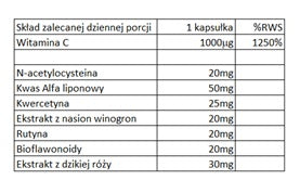 Doctor Life Vitamin C Special 1000mg o przedłużonym działaniu suplement diety 120 kapsułek