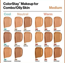 Revlon ColorStay™ Makeup for Combination/Oily Skin SPF15 podkład do cery mieszanej i tłustej 320 True Beige 30ml