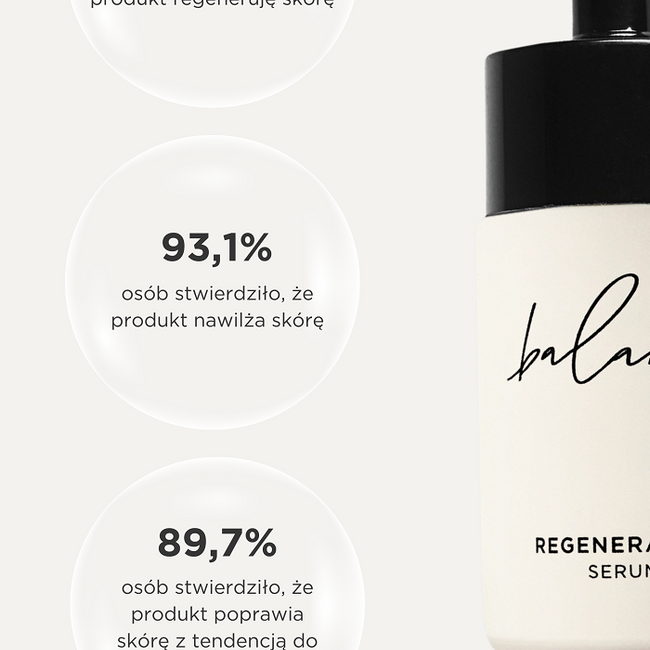 Balansis Regenerating Serum regenerujące serum do twarzy 30ml