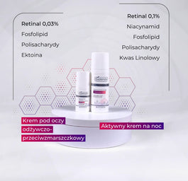 Bielenda Professional SupremeLab Re-Advanced aktywny krem na noc z Retinalem 50ml