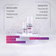 Bielenda Professional SupremeLab Re-Advanced aktywny krem na noc z Retinalem 50ml