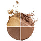 Clarins Ombre 4 Couleurs Eyeshadow Palette paleta cieni do powiek 04 Brown Sugar Gradation 4.2g