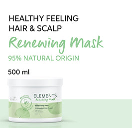 Wella Professionals Elements Renewing Moisturizing Mask nawilżająca maska do włosów 500ml