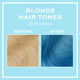 Revolution Hair Tones For Blondes balsam koloryzujący do włosów blond Deep Ocean 150ml
