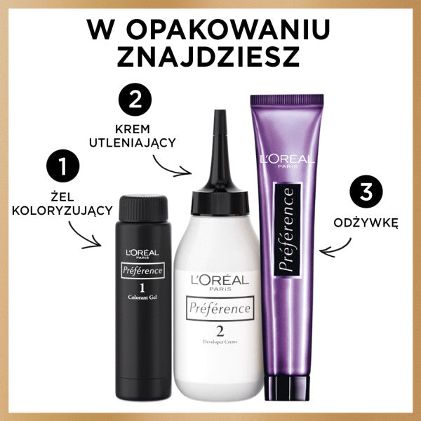 L'Oreal Paris Preference farba do włosów 8.1 Copenhague