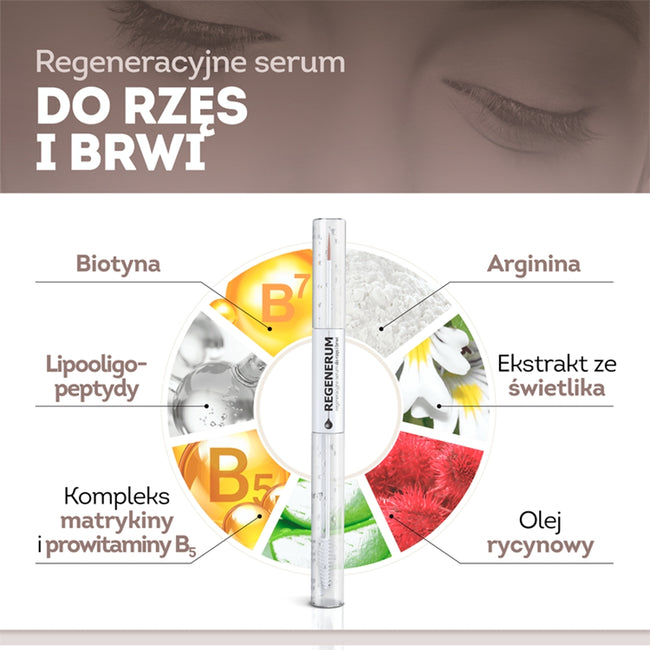 Regenerum Regeneracyjne serum do rzęs i brwi 11ml