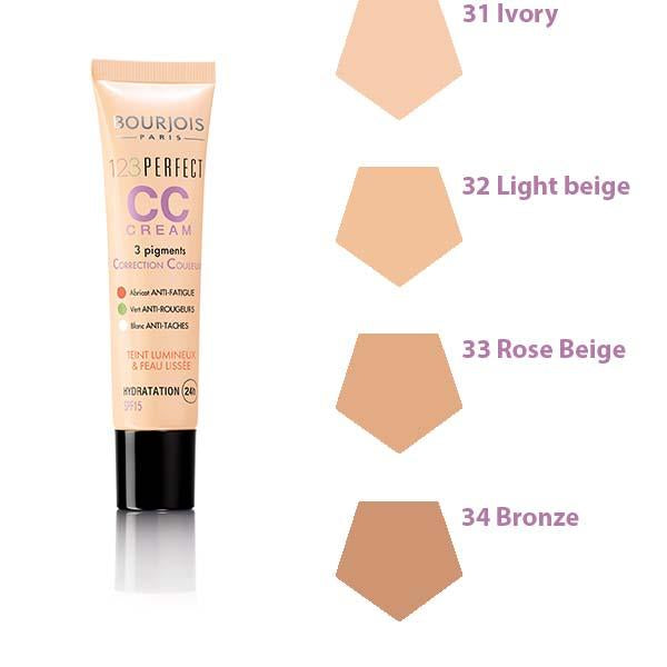 Bourjois 123 Perfect CC Cream krem CC z 3 pigmentami korygującymi 34 Bronze 30ml