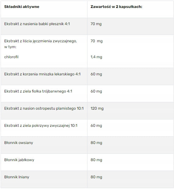Noble Health Go!Detox suplement diety wspomagający pracę wątroby 20 kapsułek