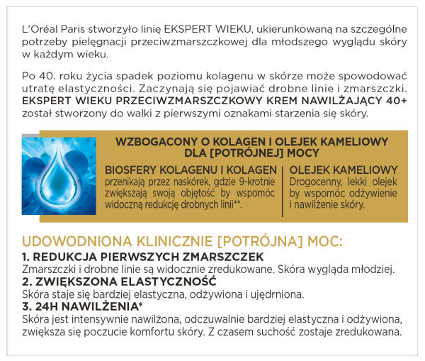 L'Oreal Paris Ekspert Wieku 40+ przeciwzmarszczkowy krem nawilżający na dzień 50ml
