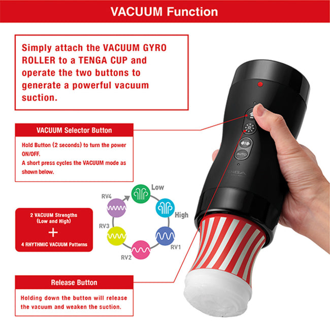 TENGA Vacuum Gyro Roller Set zestaw nasadka + masturbator