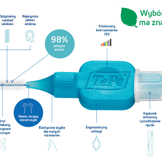 TePe Original szczoteczki międzyzębowe 0.6mm Niebieskie 8szt